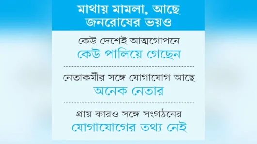 আওয়ামী লীগের শীর্ষ ৭২ নেতার হদিস নেই