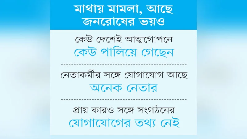 আওয়ামী লীগের শীর্ষ ৭২ নেতার হদিস নেই