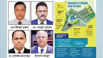 হাসিনার লুটপাটের অনুসন্ধান  : দেশ ছাড়ছেন আমলা-কামলারা