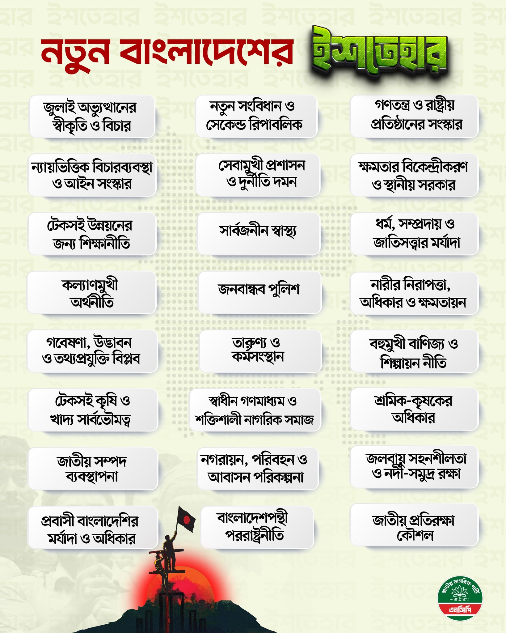 এনসিপির নতুন বাংলাদেশের ইশতেহার ঘোষণা