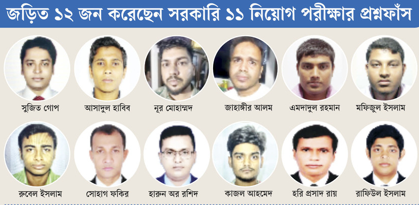 ৮-১০ লাখে যুব উন্নয়নের প্রশ্নপত্র ফাঁস, গ্রেপ্তার ৭ জনের ৫ জনই সরকারি কর্মচারী